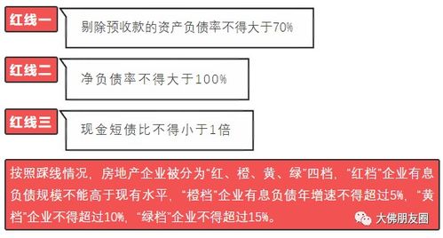 某創(chuàng)提前終止21家萬達(dá)酒店管理協(xié)議，餐飲板塊成獨(dú)立運(yùn)營焦點(diǎn)